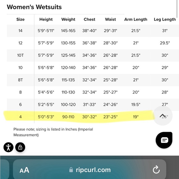 Women’s Ripcurl Dawnpatrol Wetsuit - Picture 6 of 6